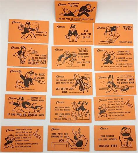 Everything You Need To Know About Monopoly Chance Cards.